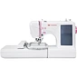 household sewing