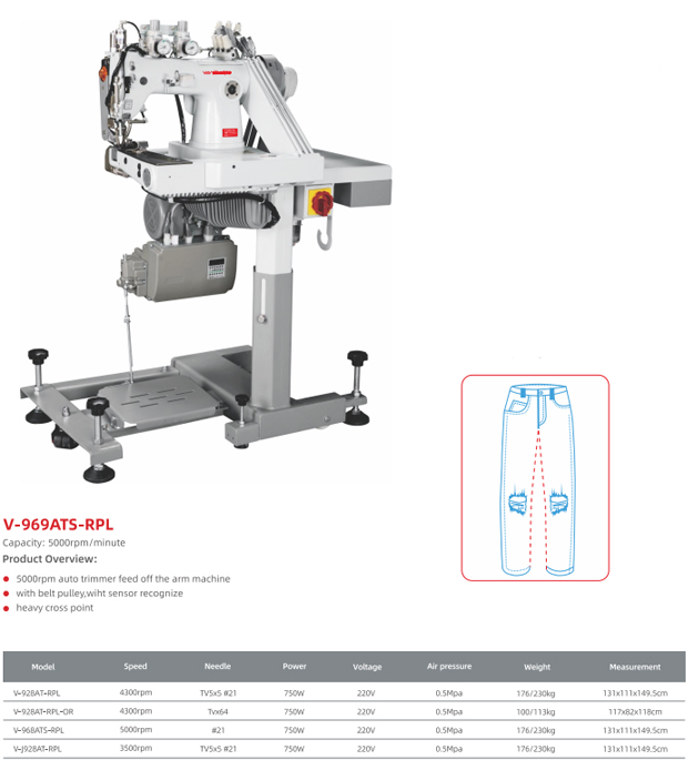 Auto Trimmer Feed Machine Off the Arm Sewing Machine