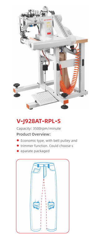 feed off the arm machine
