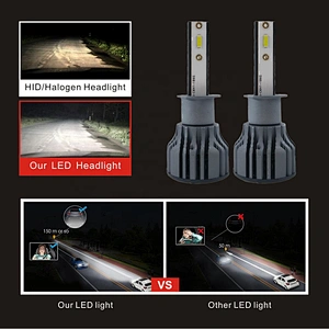 LED Headlight Bulb 48W 12000lm car headlights H1 H3 H4 9004 9006 h4 led headlight bulb motorbike 48watts