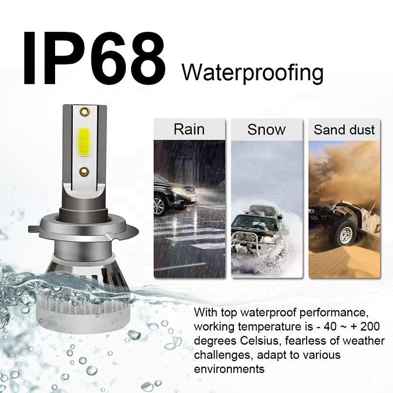 auto hot selling car led headlight 12000lm M1 H1 H7 H4 H11 mini led headlight