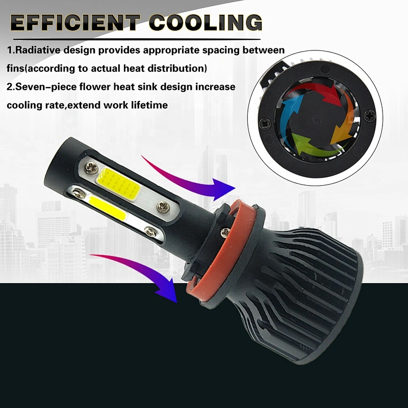 wholesale automobile led h4 lights hi lo 9006 9007 h1 h13 car led headlight bulbs h11 h4 h7
