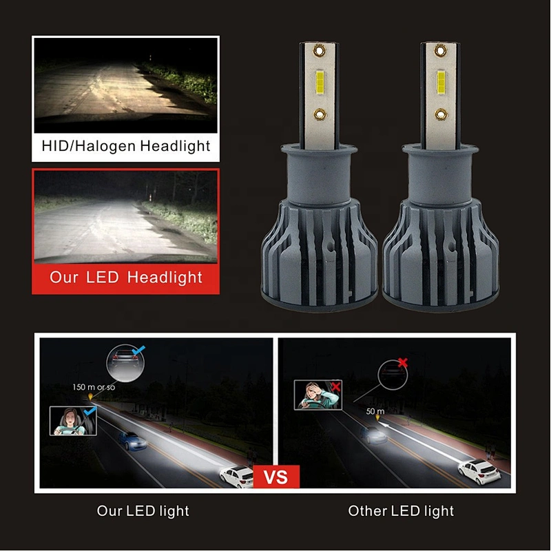 led Car Headlight stralis H7 H4 Bulb 9005 HB4 9006 9004 9007 48W 12000lm Auto Lamps fog Lights for trucks