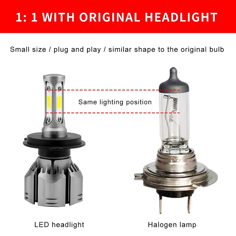 new led lamp white headlight motocycle motorcycle headlights