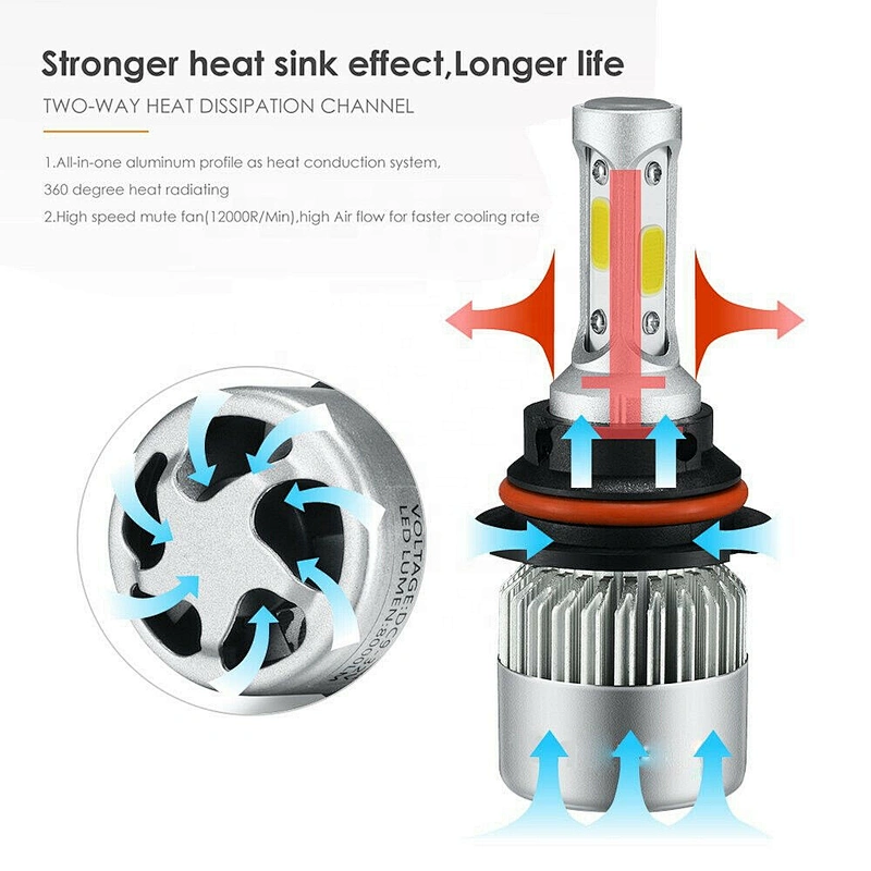 Hot selling led h4 bulb car led h11 S2 auto led headbulb