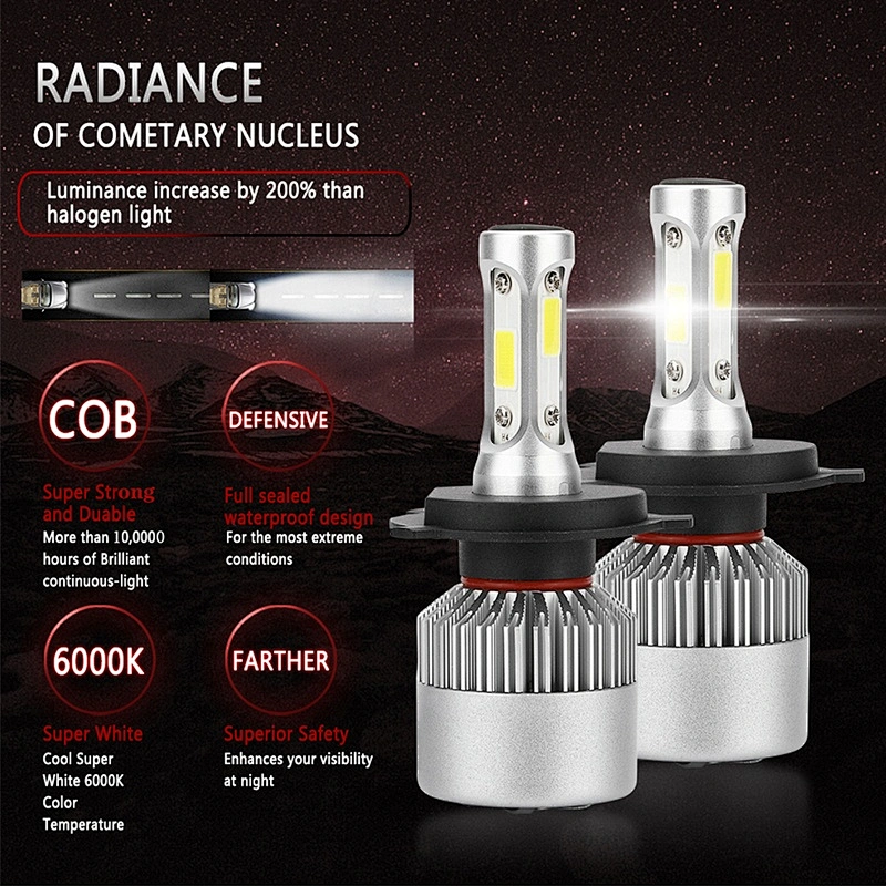 Professional manufacturing new design auto car headlamps led bulbs S2 Auto H1 H3 H7