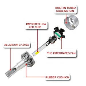 C6 11000 lumen H4 LED Headlight Bulbs H7 Car LED Headlight