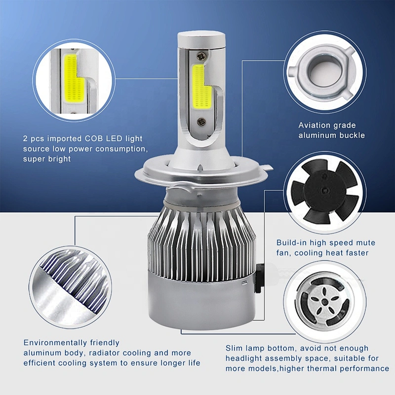 LED headlight h1 h3 h7 h11 9005 9006 48W 6000K headlight bulb nighteye led 10000lm headlight bulbs