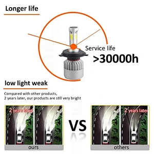s2 led h7 h4 auto headlight bulb H1 H3 H7 H11 9005 9006 9012 880 5202 car led headlight bulb