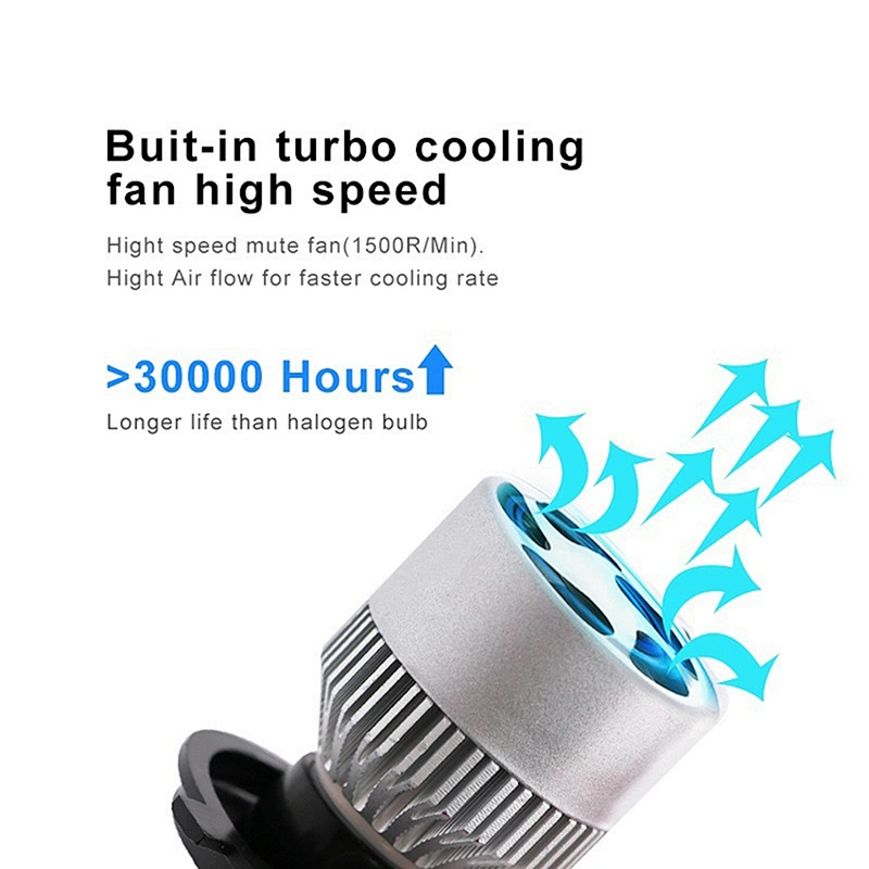 Top Quality High Power Auto Lighting System S2  LED Headlight h1 h3 h7 h11