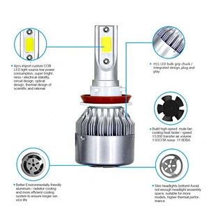 C6 Super bright car s6 led headlight 9-36V 6500k nighteye h4 in Auto Lighting System