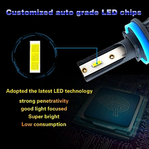 Top selling led system led headlight 48W led bulb 12000lm H3 h4 h11 9005 led headlight for universal car