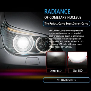 Car led headlights Bulb kit 9007 led headlamp automotive Lighting 6500K 36W led headlight