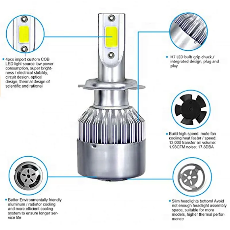 Led headlamp bulb assembly h1 headlight c6 h4 led headlight