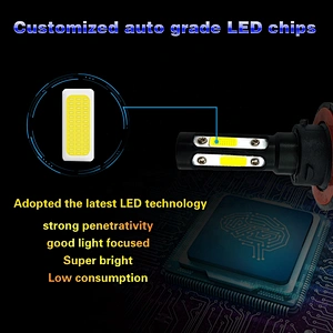 Led headlight fog lights h7 led car headlight bulbs 12000 lumens v7 h4 truck led headlights