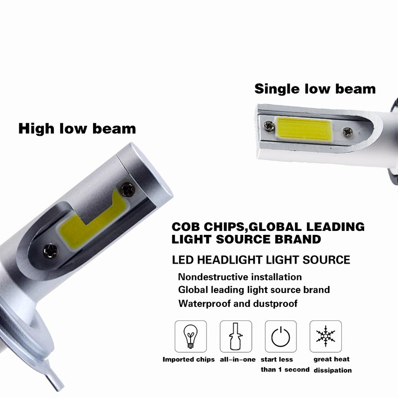 Professional manufacturing high quality 36W 6000LM 12V C6 Led Car  Light H4 H13 9004 9007 Auto Light