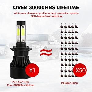 High low beam auto parts 4sides h4 h7 h11 h13 9005 led headlight bulb