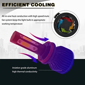 China factory supplied top quality headlamps led  component V7 for cars
