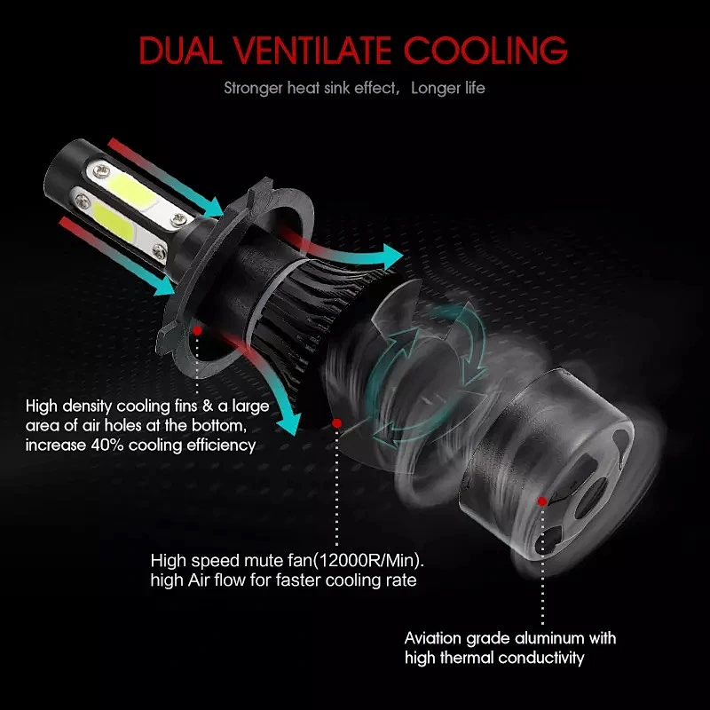 Auto lighting system 360 degree csp cob h4 led car light headlight bulbs