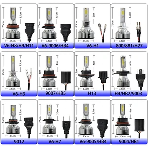High quality Hi-lo beam h4 9003 all in one conversion kits led headlight bulb