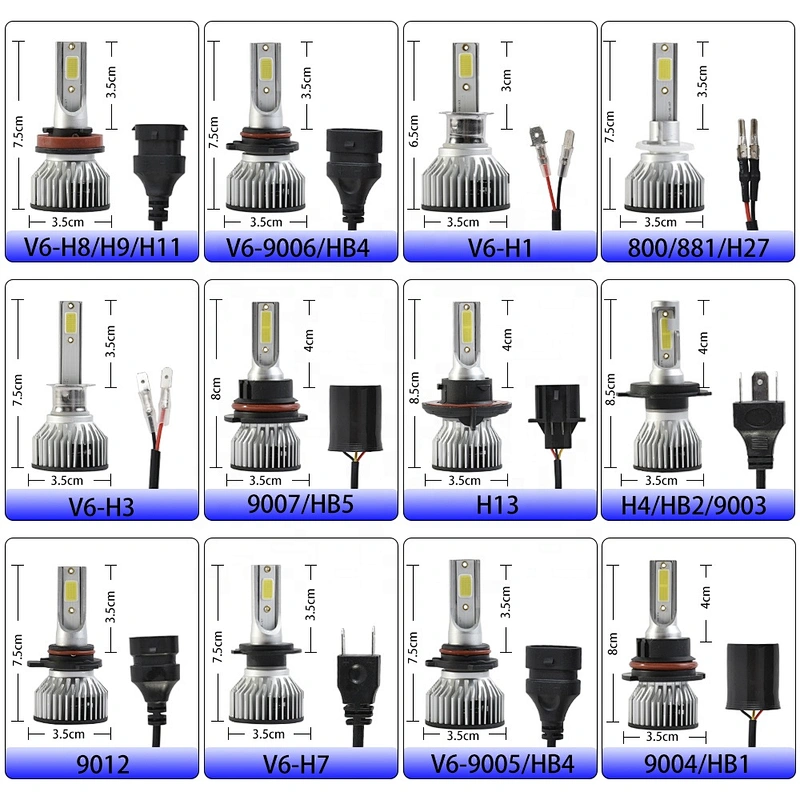 High quality Hi-lo beam h4 9003 all in one conversion kits led headlight bulb