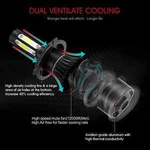 Four Sides wholesale dual color fan auto bulbs h7 h4  led headlight