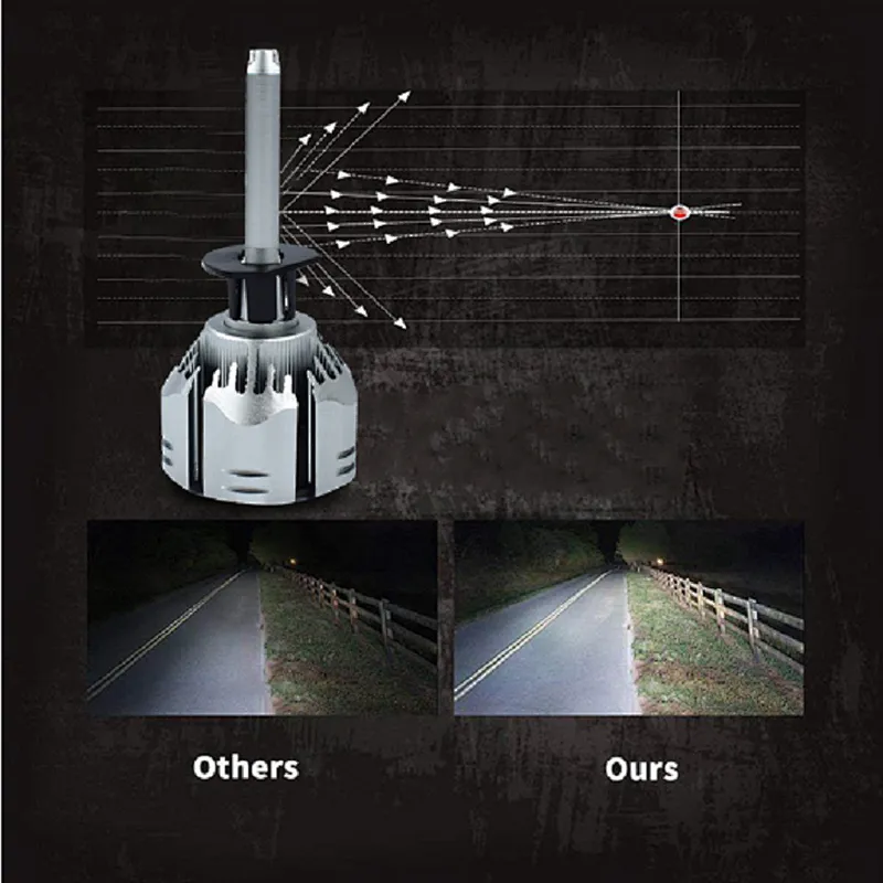 new led lamp white headlight motocycle motorcycle headlights