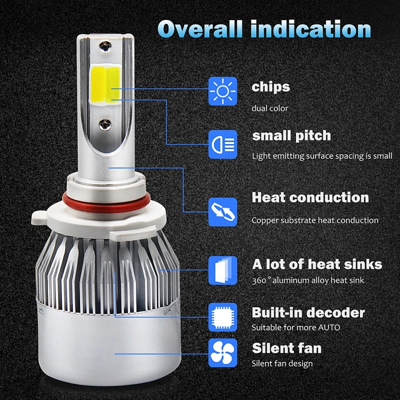 C6 LED Headlights h4 36W 8000LM COB Auto Headlamp Bulbs H1 H3 H4 H7 nighteye led fog head lamp