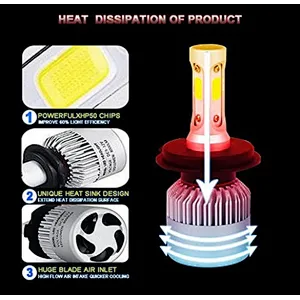 Led light for car 36v s2 h1 h3 h7 h11 9005 9006 9012 880 5202 led headlight