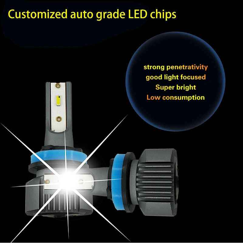 Factory Price S1 COB LED Car Headlight 30W 8000LM Auto Headlamp Bulb H1 H3 H4 H7 H11 880 9005 9006 9007