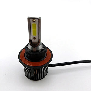 Professional manufacturing top quality led headlamp  for car