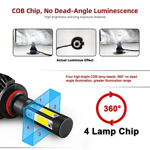 2021 hot selling headlight bulb h4 led ip68 9006 led bulb motorcycle headlights