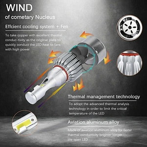 Wholesale Super Bright Led Lights Led Headlight Car Accessories For Cars