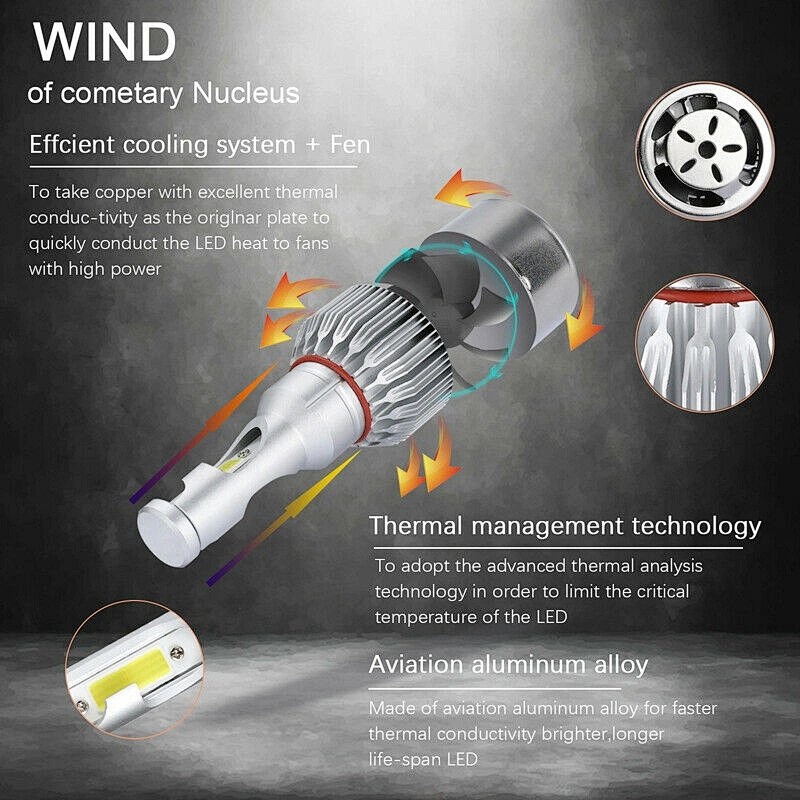 Wholesale Super Bright Led Lights Led Headlight Car Accessories For Cars