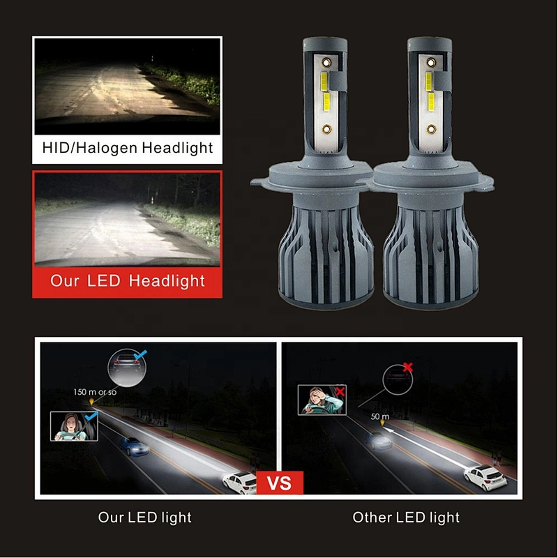 Car Spare Parts 48W Adopt 1860 Chips best led headlight H7 H4 LED Headlights Bulbs