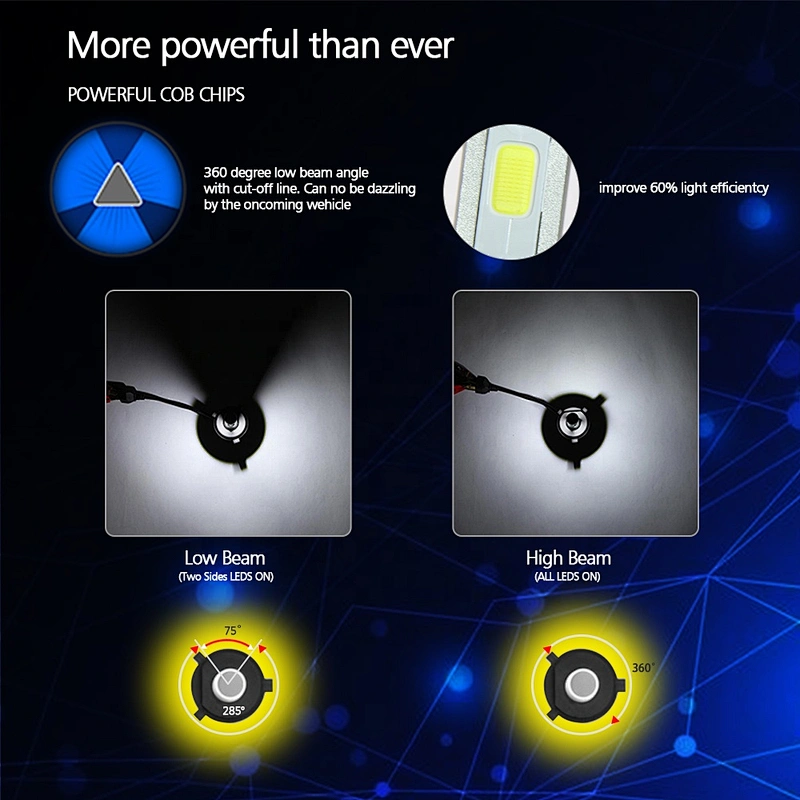 Led h4 led headlamps part waterproof car led headlamp kit