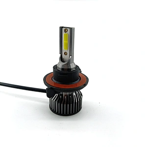 Professional manufacturing top quality led headlamp  for car