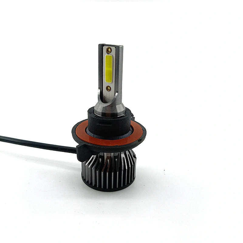 Professional manufacturing top quality led headlamp  for car