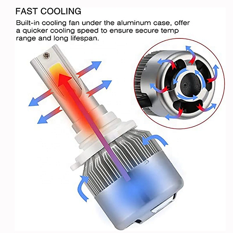 Automotive bulb 9005 9006 high power csp  fanless car h4 h7 led headlight bulb