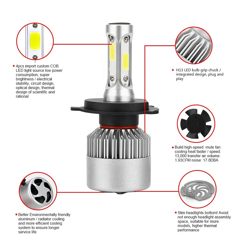 S2  H1 H3 H7  H11 9005 9006  9012 880 5202 h4 led headlight COB  6500LM led headlights All In One Car LED Headlight Bulb