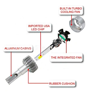 C6 36W 12000LM H4 LED Headlight Bulbs H7 Car C6 LED Headlight