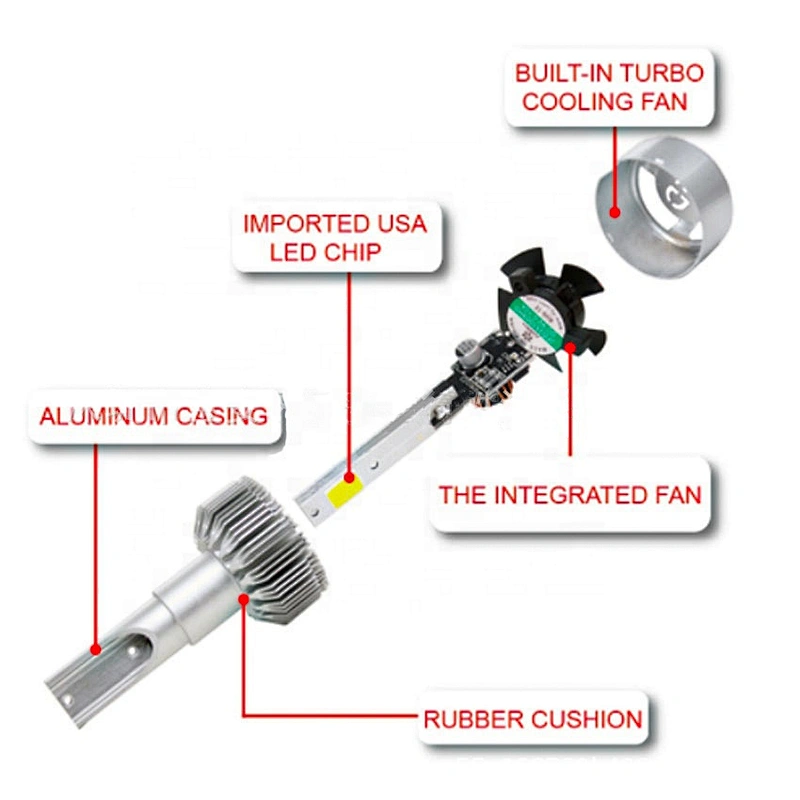 C6 36W 12000LM H4 LED Headlight Bulbs H7 Car C6 LED Headlight