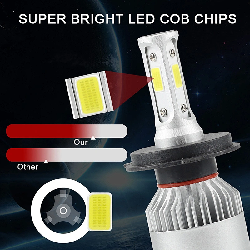 9-30V Professional manufacturing High Quality  Auto Lighting System  LED Headlight for car S2