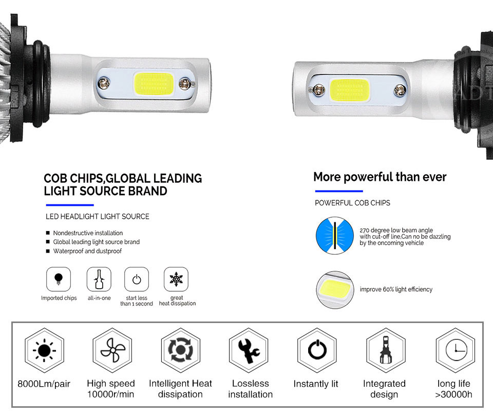 car headlight