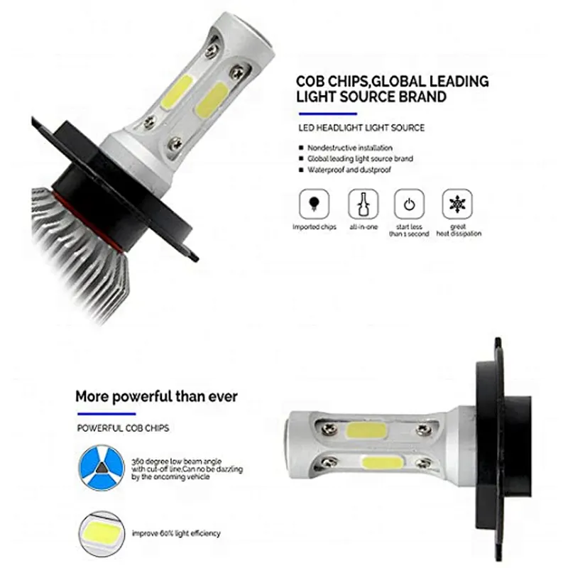 Led light for car 36v s2 h1 h3 h7 h11 9005 9006 9012 880 5202 led headlight