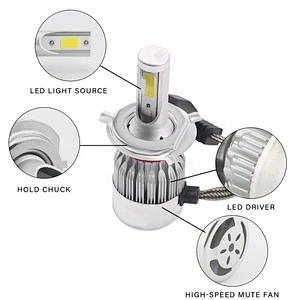 C6 16000lm led bulb h1 H13 H3 H7 H8 H9 H4 h11 c6 led headlight