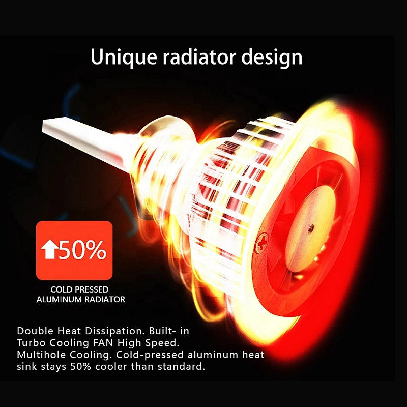 Wholesale super bright all in one adjustable h4 h7 led headlight bulb
