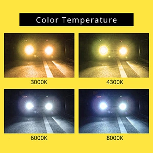 Factory Wholesale Super bright h4 880  luces led light cars  Headlamp