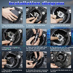Auto light white light led fog light auto car led headlights with fan 1860 led chip