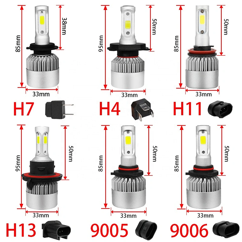 Factory price 9007 h1 hb3 h7 H4 H11 led light auto s2 super bright led headlight led car headlight
